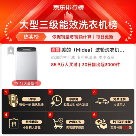 美的MB55V35E洗衣机怎么样？质量好吗？
