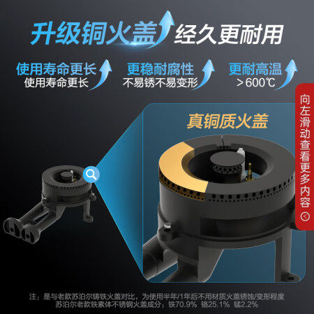 苏泊尔db70和mb60区别哪款好-苏泊尔db70和mb60区别哪款更值得入手_http://www.meifudie.com_好物_第3张