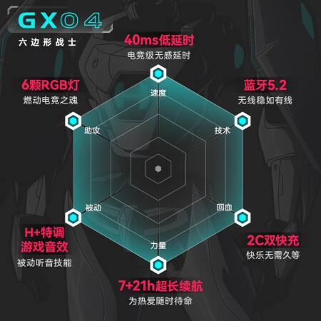 漫步者gx04耳机怎么样？质量好不好？