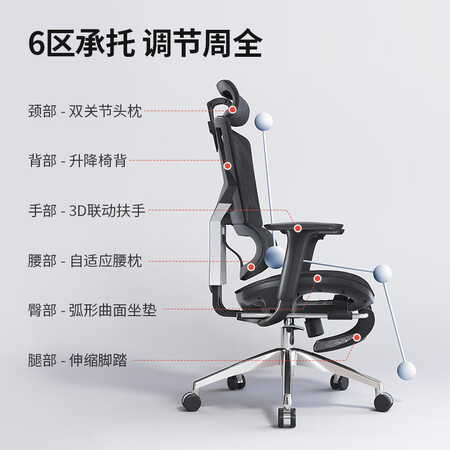 西昊vito和网易严选3d选择哪个值？区别都有些什么呢？