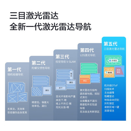 比较对比华为智选2Pro真实感受曝光？深度剖析内幕！！