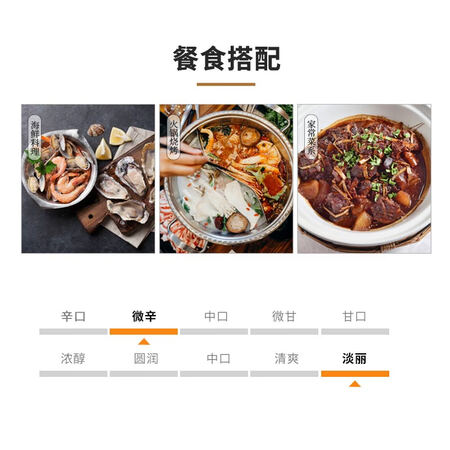 使用比较白鹤 淡丽纯米清酒 1.8L 13.5度 日本清酒 原装进口 口口碑评分如何？爆料真实使用感受！
