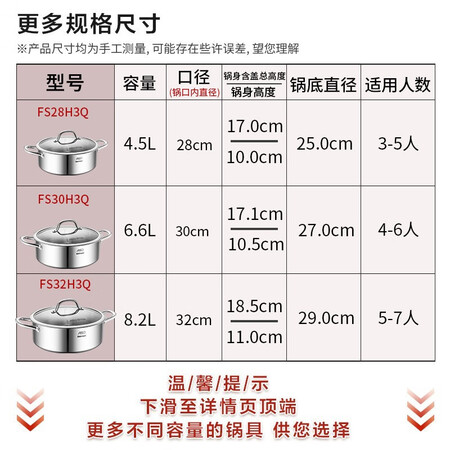 爱仕达FS28H3Q怎么样？上档次吗？