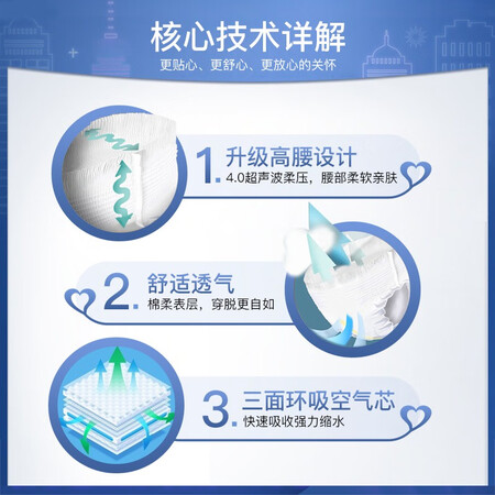 解疑评测永福康棉柔透气成人拉拉裤M40片(腰围60-100cm)评测感觉真的好吗？质量揭秘分享必看！