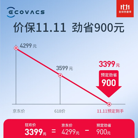 科沃斯x1对比n9+差别有吗-科沃斯x1对比n9+区别分析_http://www.meifudie.com_好物_第3张
