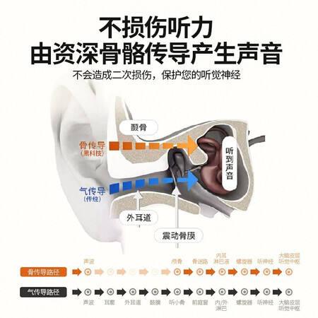 参照评价一下VLIKEI11A、S11A、I35A质量是不是很好啊？说说两星期感受分享！