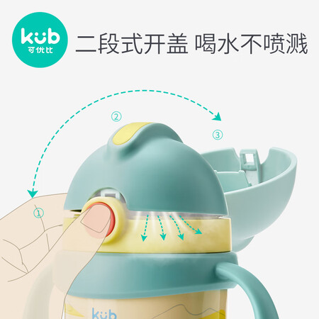参考评测可优比可优比双盖保温杯还不错吗？优缺点都有哪些！