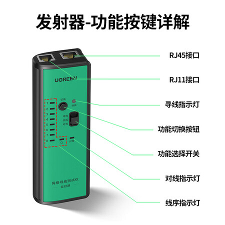 了解曝光绿联（UGREEN）网络寻线仪 多功能网线电话网络测线巡线仪 电阻分压防销量如何？入手两星期经验分享！