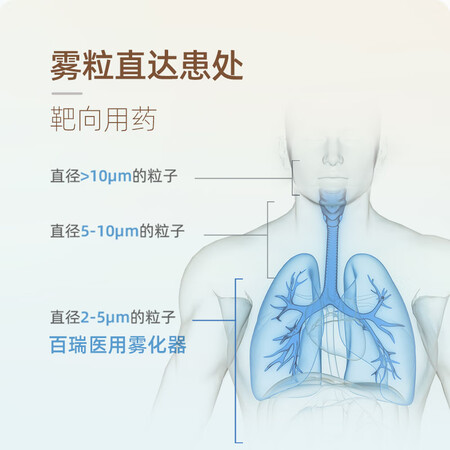 开箱使用百瑞Ihaler PRO是不是真的好用？使用真实分享！！