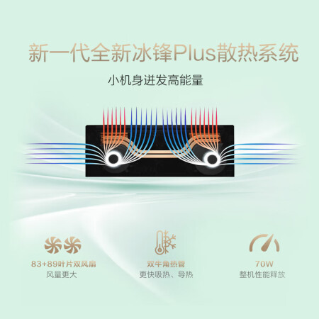 华硕灵耀pro14和小新pro16哪个更好_http://www.meifudie.com_好物_第5张