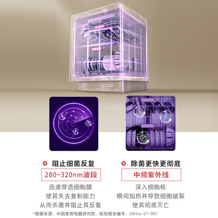东芝DWTH5-1625洗碗机怎么样？质量如何？