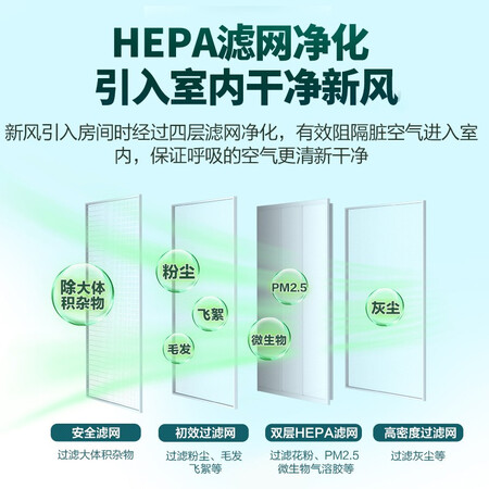 对比海信新风和格力新风哪个更值得入手？区别有吗？