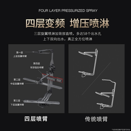 惠而浦WDH7003BC洗碗机怎么样？使用评价好吗？
