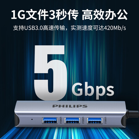 入手选择体验飞利浦SWR1604Y真实使用心得？专业评测分析！