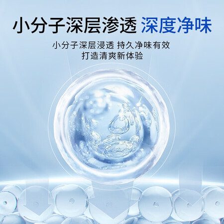 新手小白求助修正去狐臭喷雾 止汗露狐臭净 除祛腋臭汗臭 男女士香体质量曝光？用了二周真相分享！