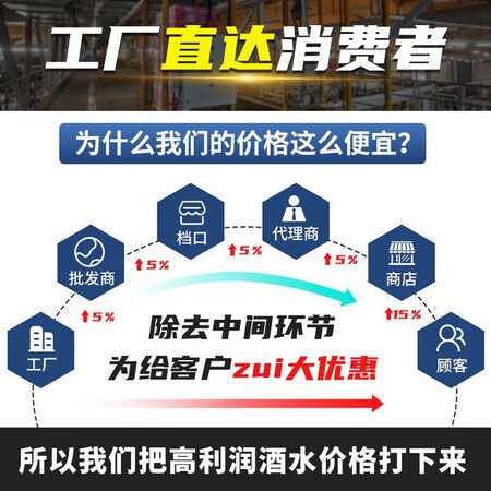 行业人揭秘洋酒精选路易安东尼奥 萨姆法国原酒进口洋酒 XO白兰地 单瓶7评测感觉真的好吗？图文评测详情如何！