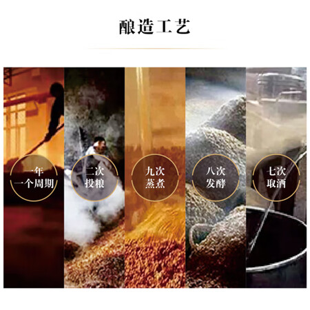 大神解密习酒第三代银质 酱香型白酒 53度 500ml 单瓶装 贵州白真实使用心得？评测爆料真心话！