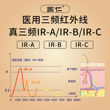 过来人揭秘国仁HW-T-1使用感受好不好？客观评价评测感受！