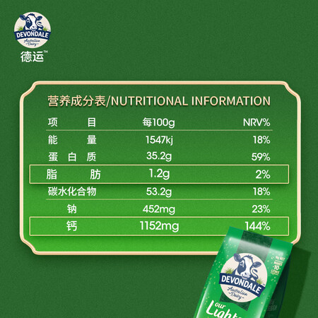 内行人吐槽德运 (Devodale) 澳大利亚原装进口 脱脂成人奶粉1kg袋装测评好不好？评测两个月心得分享！