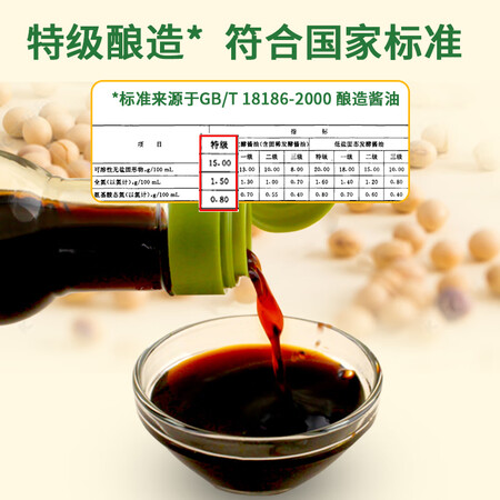 探索解密本丁童味屋有机淡盐酱油宝宝儿童拌饭调料减盐调味汁152ml功能如何？入手二个月评测！