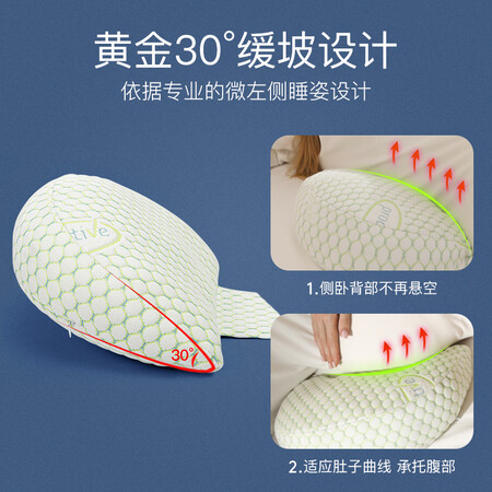 综合感受婧麒孕妇枕头护腰侧睡枕托腹u型侧卧睡垫抱枕睡觉神器孕期 【两用延长升级评测反馈如何？用过朋友说下！