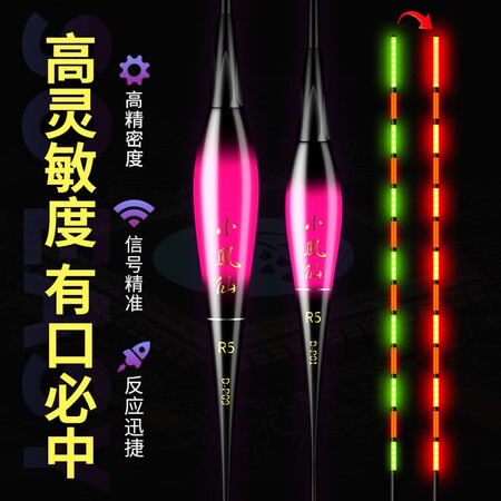 真实使用分享小凤仙夜光漂咬钩变色重力感应超亮电子漂高灵敏醒目鱼漂日夜两用夜钓漂 水谁用过没有呢？全新优缺点探讨评测！