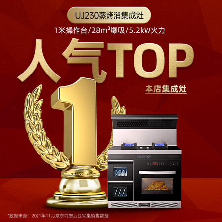 优盟JJZT-UJ230参数配置优缺点-优盟JJZT-UJ230参数配置与优缺点详解_http://www.meifudie.com_好物_第4张