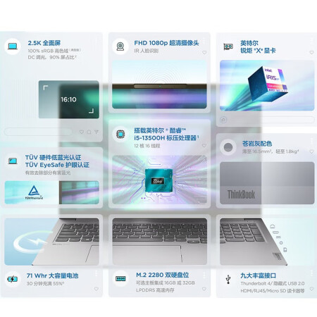 联想ThinkBook 16+和华硕无双有何区别_http://www.meifudie.com_好物_第4张