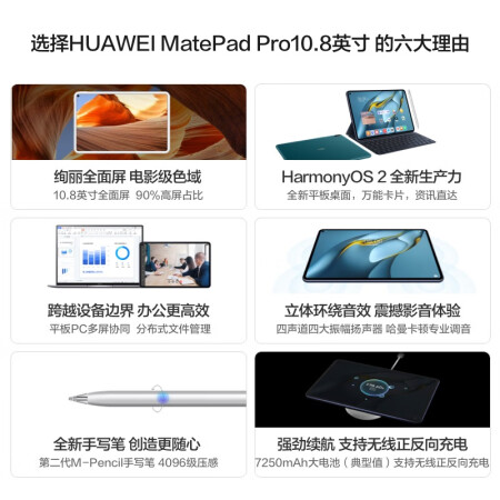 华为matepad pro 10.8和荣耀V7Pro深度对比_http://www.meifudie.com_好物_第2张