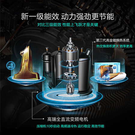 美的KFR-35GWBP3DN8Y-FA200(B1)怎么样?评价如何?