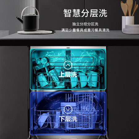 美的洗碗机rx90是不是可以-美的洗碗机rx90深度测评_http://www.meifudie.com_好物_第5张