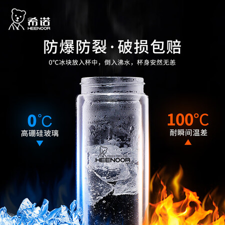 一起分析希诺双层玻璃杯男家用商务办公泡茶杯子过滤车载水杯XN评价真实好吗？不知道质量行不行？！