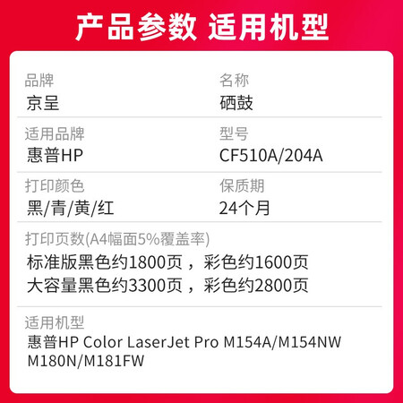 入手剖析京呈204ACF510A各方面如何呢？优缺点要了解！