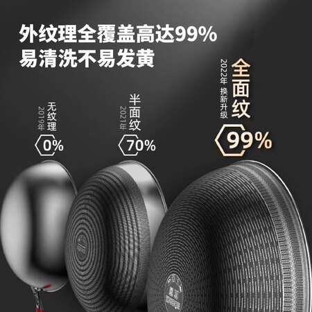 大家觉得康巴赫KGY-C32A使用感受如何？老司机吐槽大合集！！
