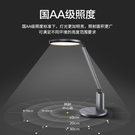 入手体验点评松下（Paasoic）台灯 儿童学习护眼台灯减蓝光LED办公阅读国A质量会不会很好？用了一星期真相分享！