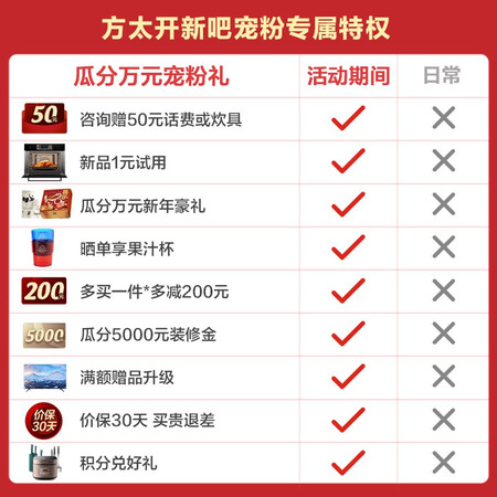 方太抽油烟JCD9B+TH28B真实体验反馈_http://www.itswebtime.com_好物推荐_第2张