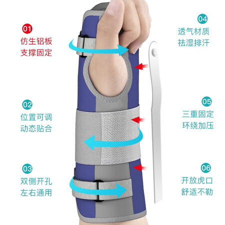 康慕 手腕骨折固定夹板护腕扭伤护具透气吸汗腕关节固定内幕分析测评_http://www.meifudie.com_好物_第2张