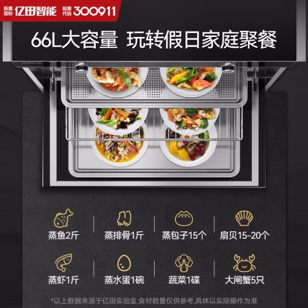 亿田J05ZK蒸箱烤箱一体集成灶优缺点揭露评测_http://www.meifudie.com_好物_第3张