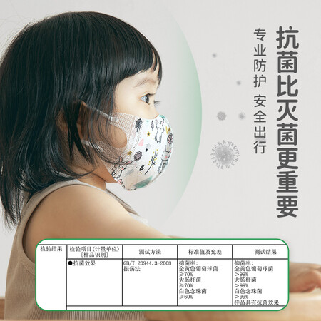 到手分析绿鼻子儿童立体口罩0-6月婴幼儿小孩宝宝口罩2岁0-3岁3d立体一各方面如何呢？内幕分析揭晓质量！