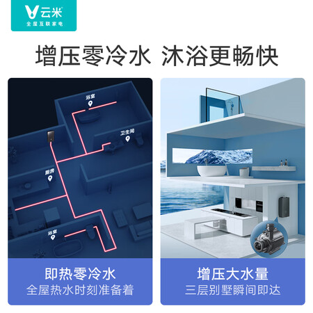 云米JSQ30-VGW1618热水器怎么样？值得入手吗？