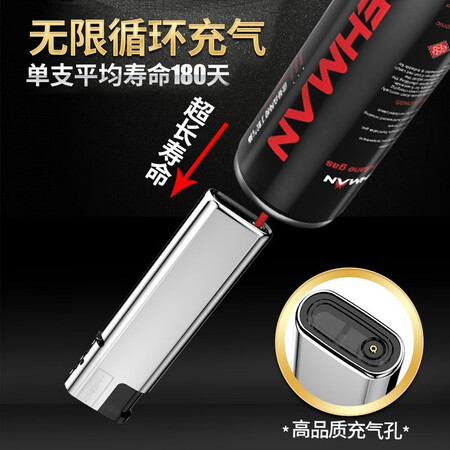 行业人爆料超凡CF19真实感受评测？交流两个月真相分享！