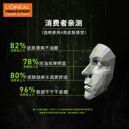 详细体验点评欧莱雅（LOREAL）男士控油炭爽增强爽肤水130ml(男士爽肤水究竟真相如何？真相揭秘！
