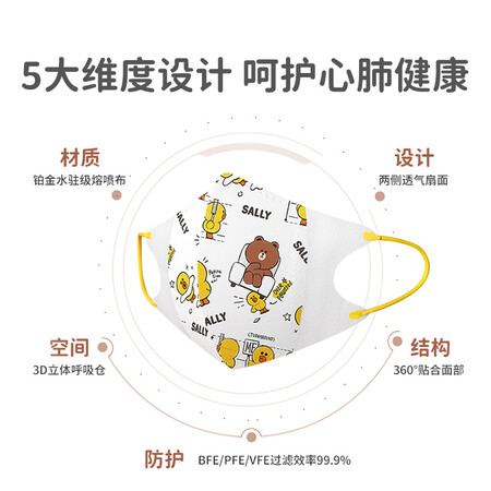 比较评测绿鼻子儿童立体口罩0-6月婴幼儿小孩宝宝口罩2岁0-3岁3d立体一性价比高不高呢？谁来分享使用心得？！