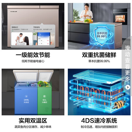 图文评测详情如何容声BCD-210MSA内幕分析测评？告知一周心得分享！