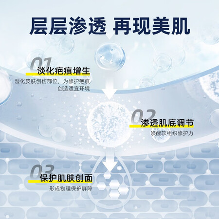 葆顺堂（Baoshuntang）医用疤痕护理怎么样？有谁用过？