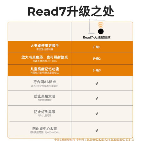 眼爸爸YB-Read7怎么样？上档次吗？