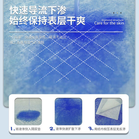 看看解密嘉添嘉福护理垫80x90老年纸尿片纸尿垫老人尿不湿加大号护理床垫用起来靠谱吗？消费者反馈吐槽评价！！