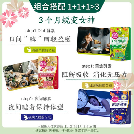 比较评测ISDG日本夜间酵素小丸子 232种果蔬发酵120粒袋 孝素梅果冻粉真的好不？揭秘广告背后的真相！
