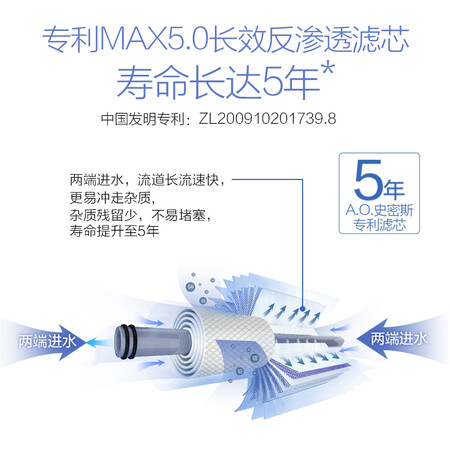 史密斯家用净水器 3升分钟反渗透净水机3000F1怎么样?质量好吗?