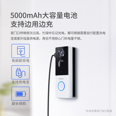 探讨揭秘真相360R4 Pro真的好吗？说说我的评价！！
